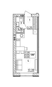 1-комн. новостройки, 25 м<sup>2</sup>, поверх 1/5